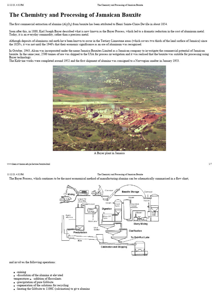 The Chemistry and Processing of Jamaican Bauxite PDF Sodium