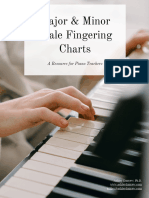 Major & Minor Scale Fingering Charts: A Resource For Piano Teachers