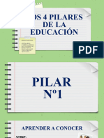 Los 4 Pilares de La Eucación