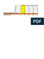 Indicadores de Altas Hasta 30092019