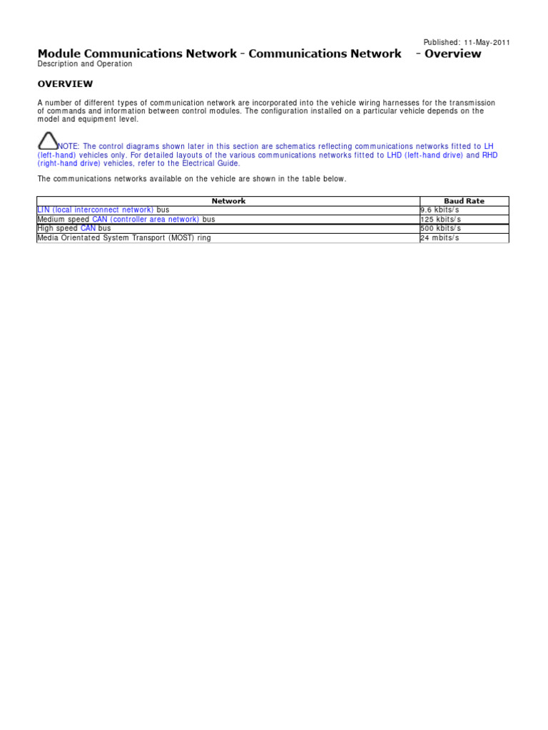 Electrical Distribution PDF Electrical Connector Optical Fiber