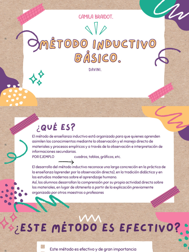 Método Inductivo Básico. Davini. | Descargar gratis PDF | Aprendizaje ...