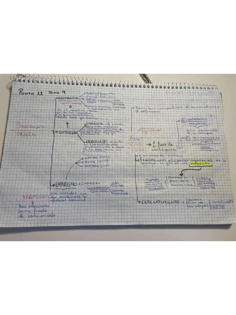 esquema-tema-4-filosof-a-pdf