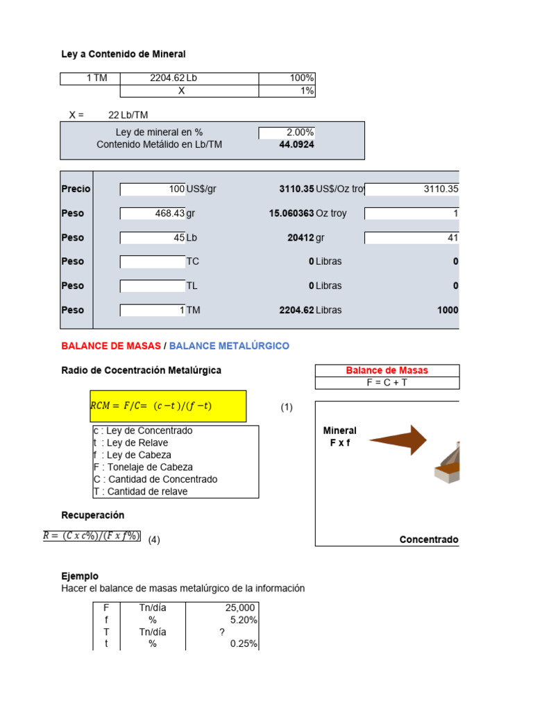 Robe Mini Structurée