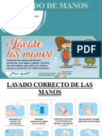 Tarea Lavado de Manos