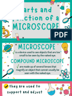 Parts and Function Microscope