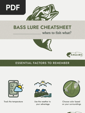 Bass Lures Cheatsheet