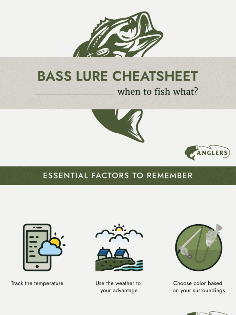 Bass Lures Cheatsheet, PDF, Angling