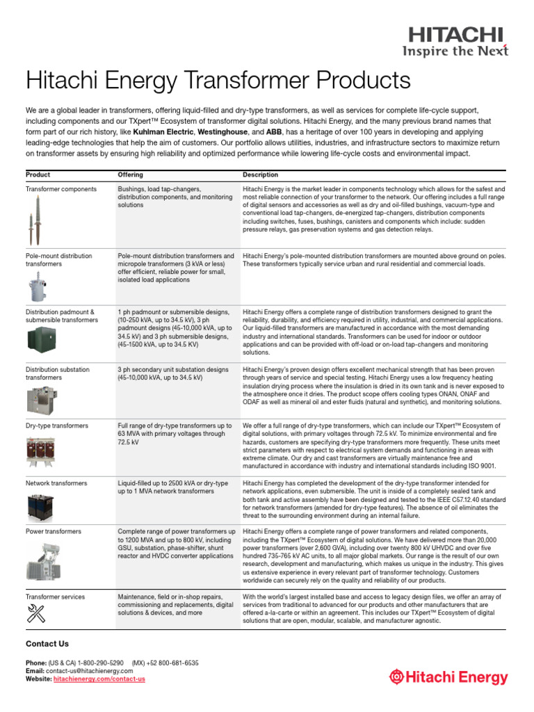 Hitachi Energy Transformer Line Card | PDF | Transformer | Electric ...