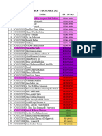 MPPD Periode 09 Oktober - 17 Desember 2023