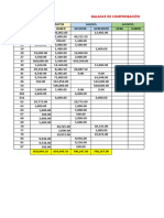 Alcala Balance de Comprobacion Formula