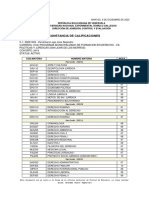 Constancia de Notas 28051229 77