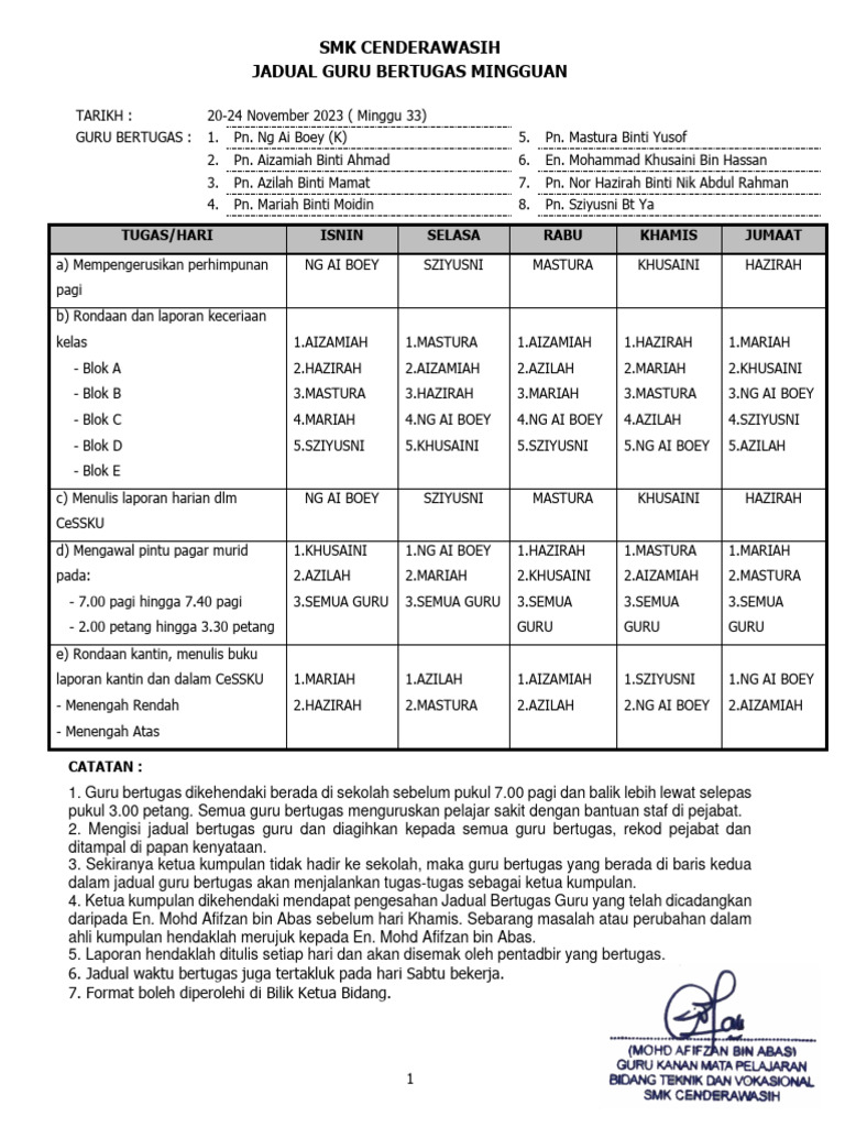 Jadual Bertugas Minggu 33 2023 Pdf