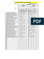 Notas Preliminares Fisica 5to A Sec. 3er Trimestre 2023