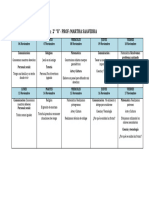 Actividades Noviembre