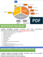 Pengantar p.32 Eksplorasi Penyebab Masalah