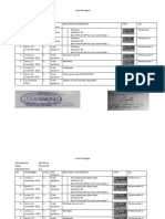 Jurnal Mengajar November