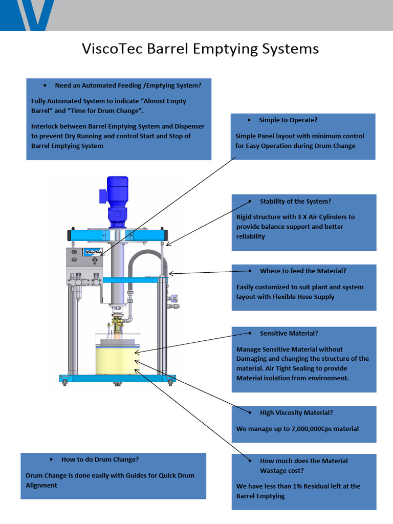 Barrel Emptying Systems - Buffer Tank Units | PDF | Gun Barrel ...