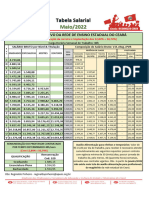 Tabela-Salarial Maio 2022 40h APEOC