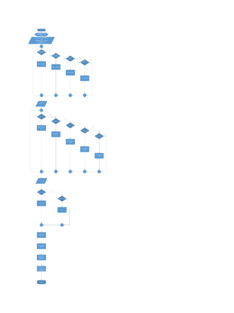 Flowchart Pemrograman 2 | PDF