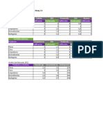 MATRIZ GE MCKINSEY Ejercicio en Clase