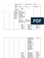 Risk For Injury Related To Lack of Knowledge