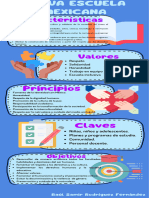 Infografía Nueva Escuela Mexocana