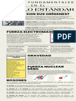 Infografía de Periódico Moderno Ordenado Colorido