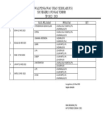 Jadwal Pengawas Ujian Sekolah 2023