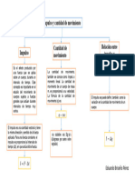 Impulso y Cantidad de Movimineto