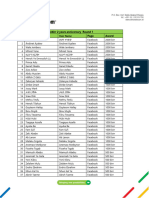 Telebirr Round 1 Winners