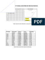 Tablas Lab 4