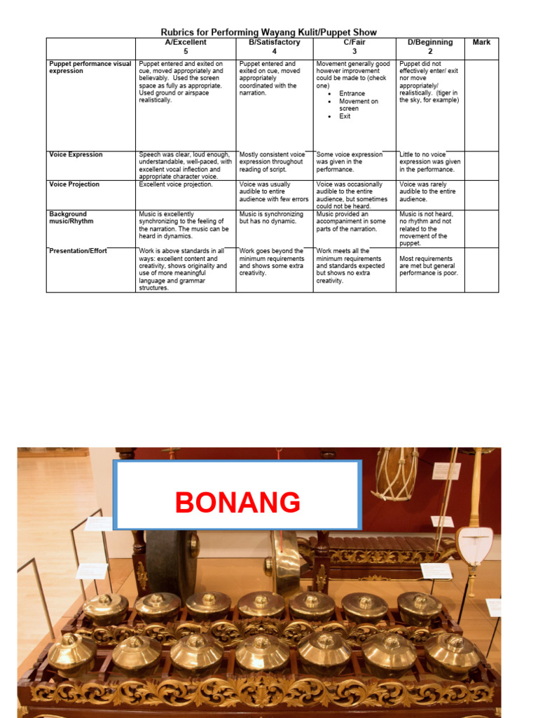Rubrics Demo PDF Puppets Entertainment