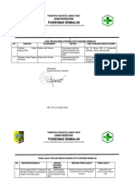 1.3.2.c Bukti Tindak Lanjut Penilaian Kinerja Pegawai