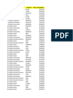 Encuestas PPI ADRA