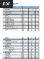 Sample BOQ To Be Passed