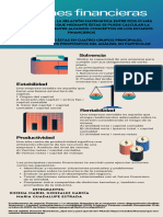 Razones Financieras y Su Importancia