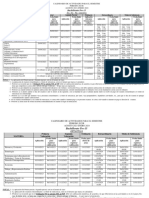 Calendario de Actividades 2023B