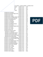 Formulario Inv. Mercados (Respuestas)