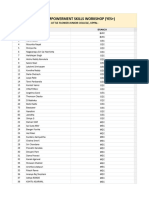 Students Group - Sheet1