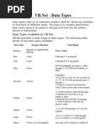 Data Types