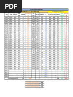 Weekly Report Solor Oct.