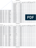 Data Tukang Bantaeng