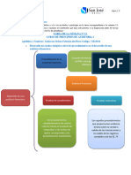 Tarea 13 Auditoria Financiera. I