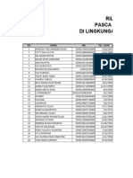 Rilis Pendataan Non Asn