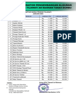 Daftar Harga Update