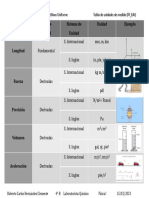 Escalas de La Gravedad - Física