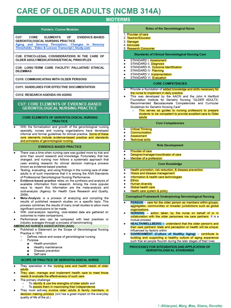 NCMB 314a - Midterms Dash | PDF | Gerontological Nursing | Creatinine