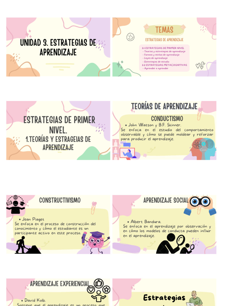 Unidad 3 | PDF | Aprendizaje | Teoria de la mente