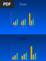 04 Charts